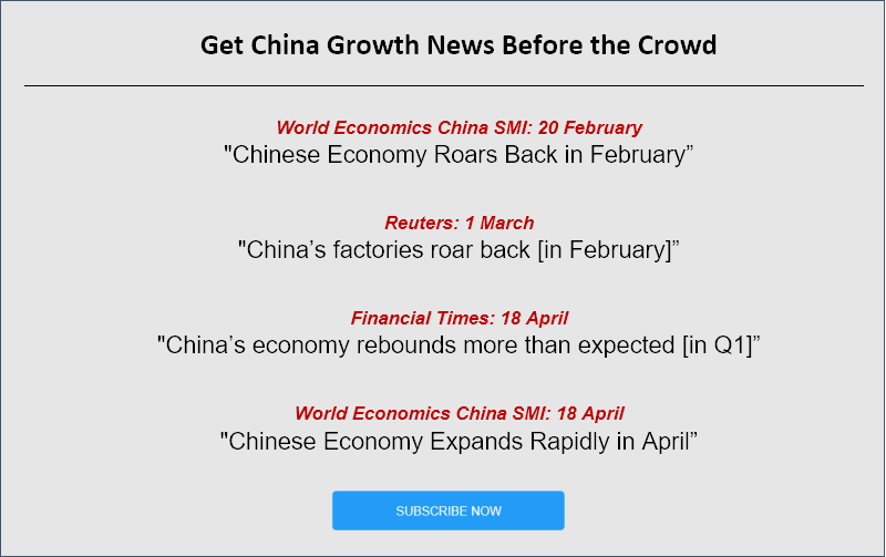 Subscribe now to the China SMI